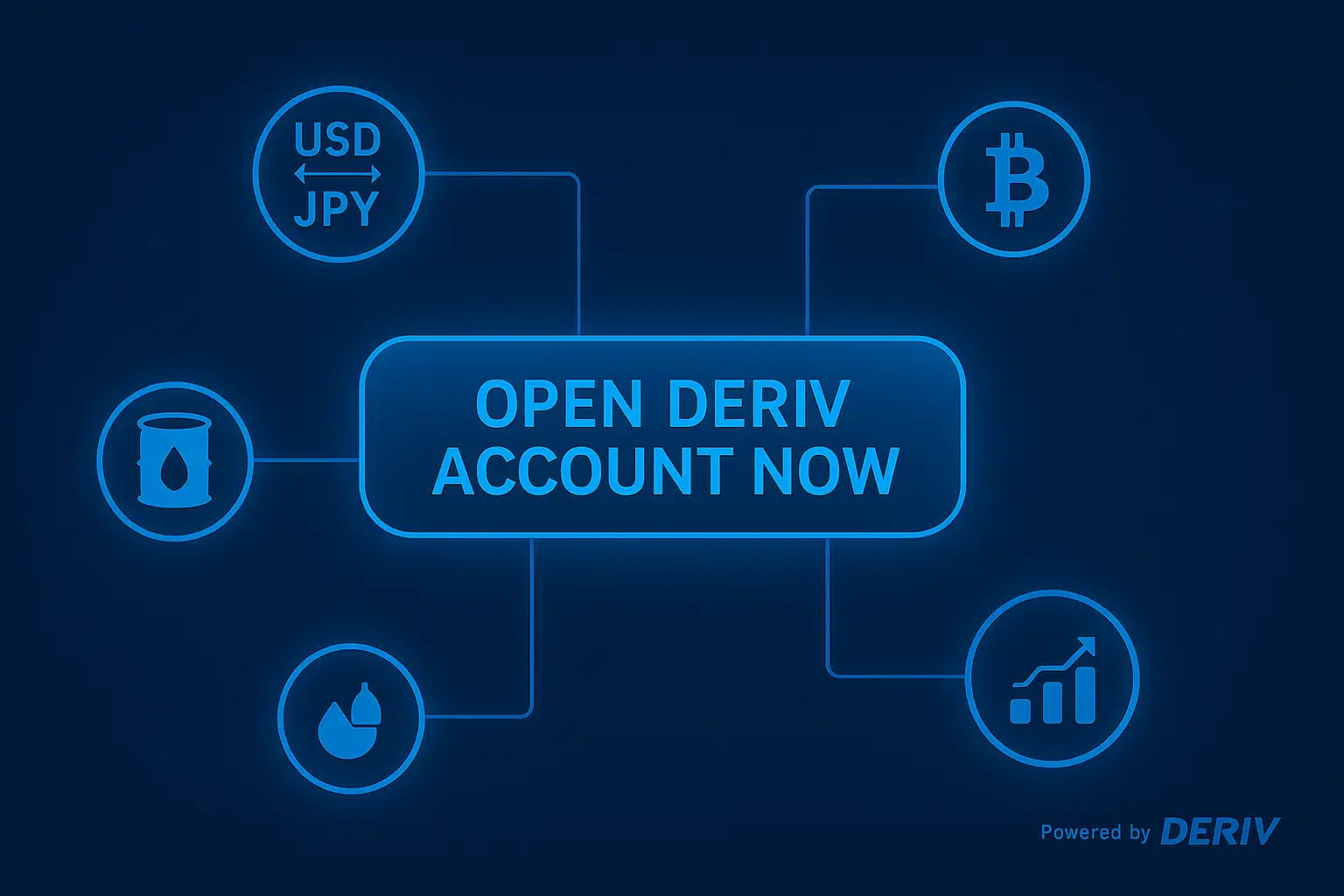 botão chamando usuário a abrir conta na Deriv para diversificar carteira