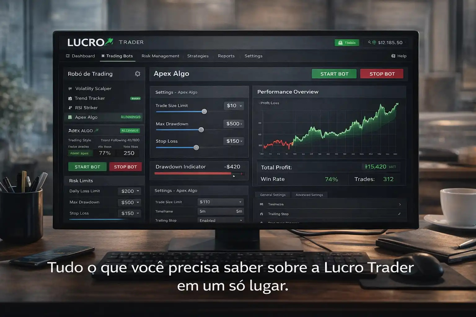 Tela de configuração da Lucro Trader com gráficos e opções de robôs de trading Deriv