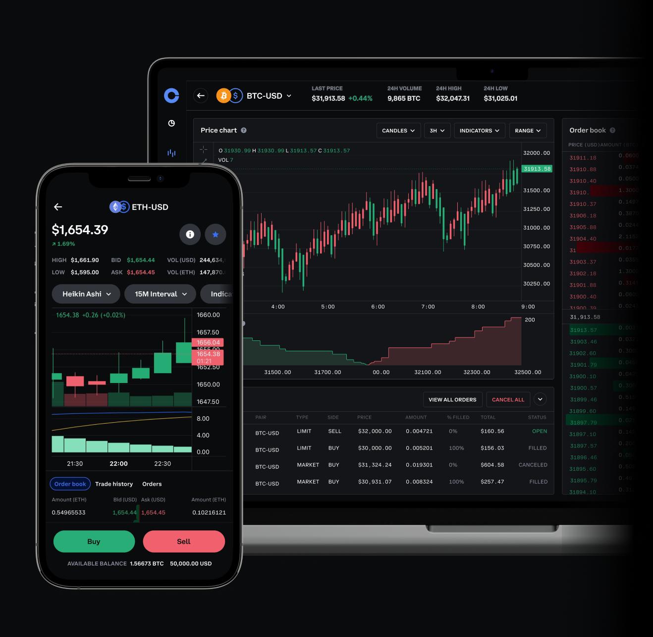 Agora é hora de conhecer também a Deriv Exchange